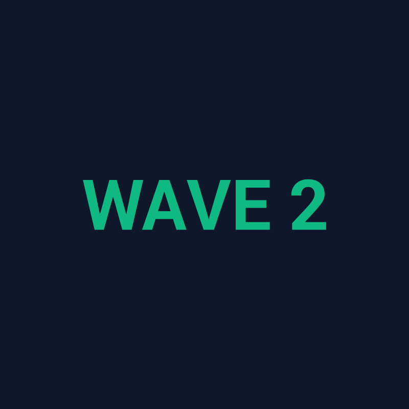 EcoFlow WAVE 2